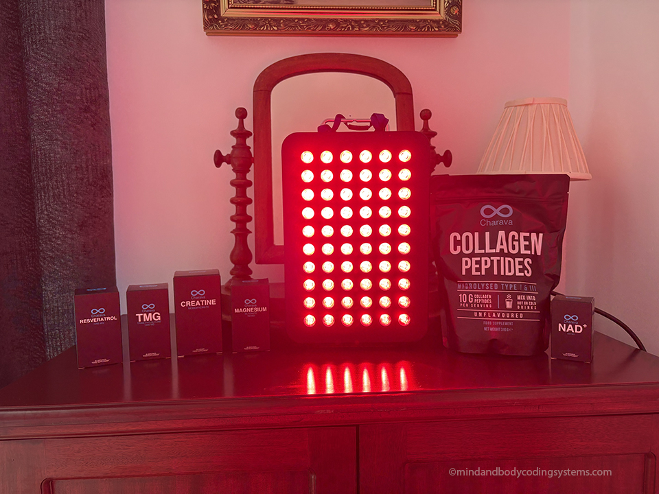 Red and Near-Infrared Light Therapy Panel Lit Up